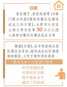 點(diǎn)擊放大
