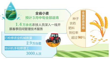 點擊放大